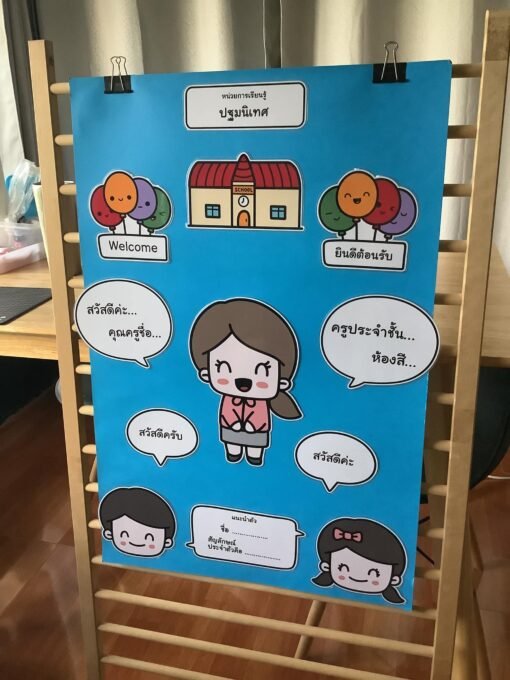 ป้ายนิเทศหน่วยปฐมนิเทศ