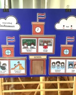 ป้ายโรงเรียนของเรา