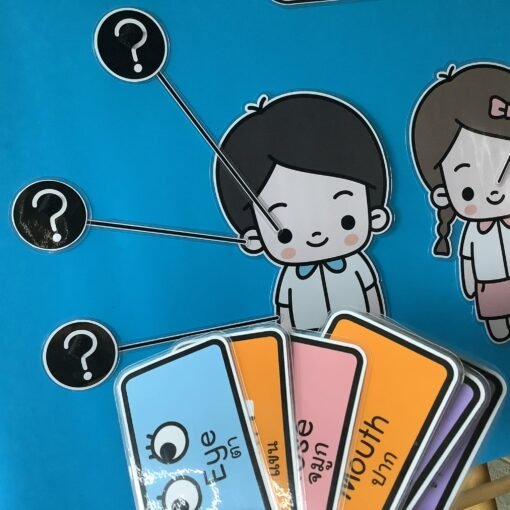 ไฟล์ป้ายนิเทศ หน่วยตัวเรา - Image 2